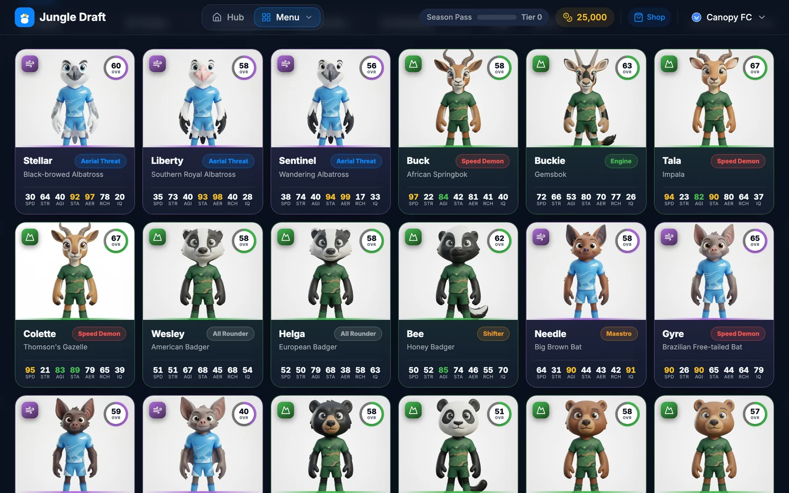 Jungle Draft, the player database: a grid of animal player cards with ratings and attributes